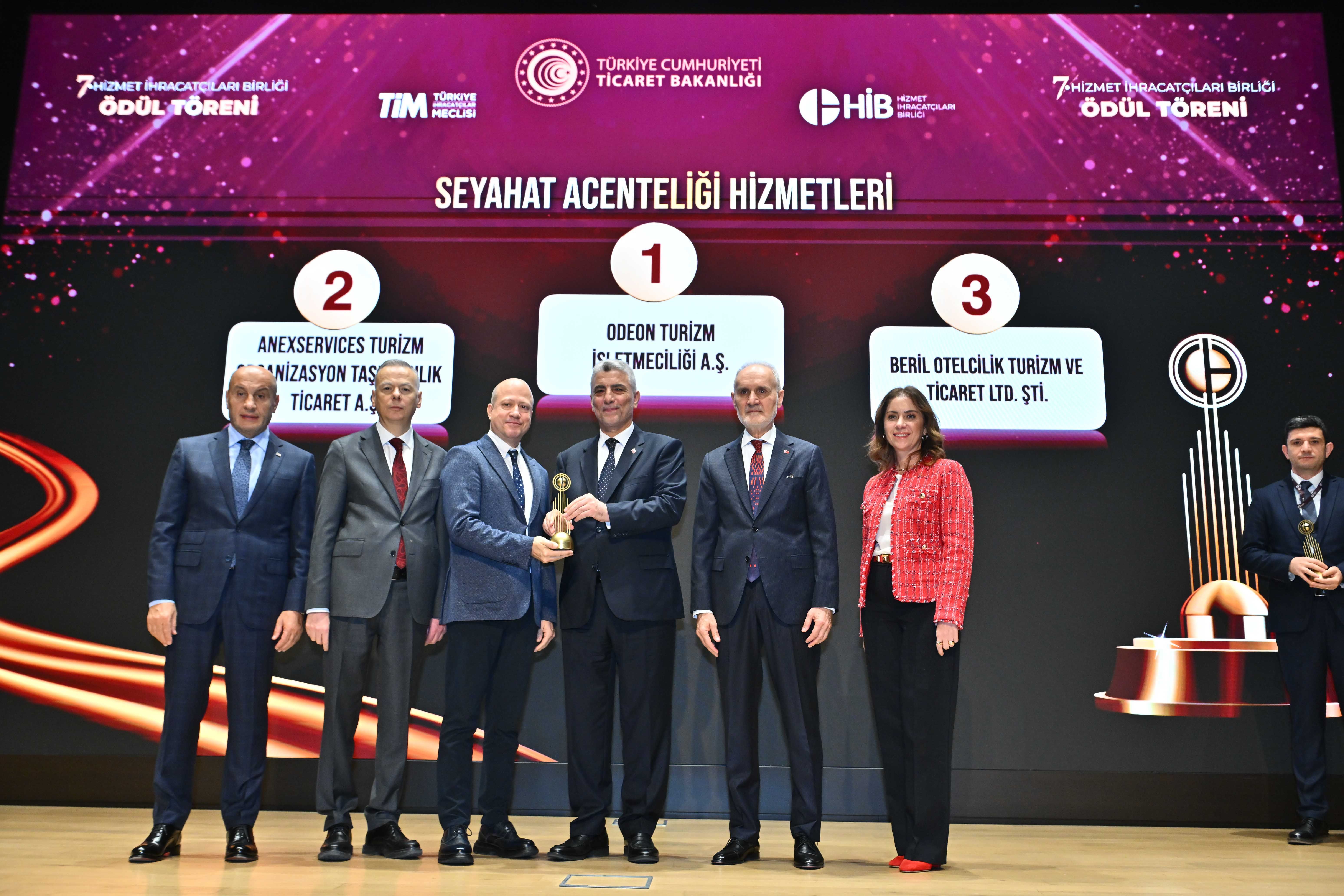 HIB Ödül Töreni 2024 